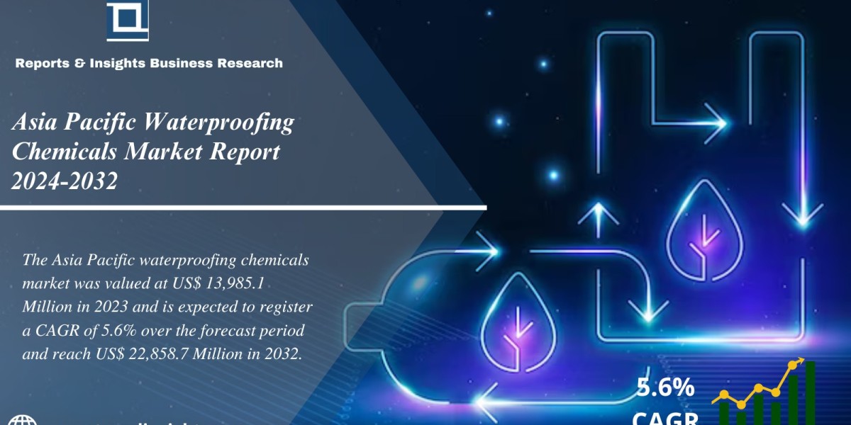 Asia Pacific Waterproofing Chemicals Market 2024 to 2032: Industry Share, Trends, Share, Size, Growth and Leading Player