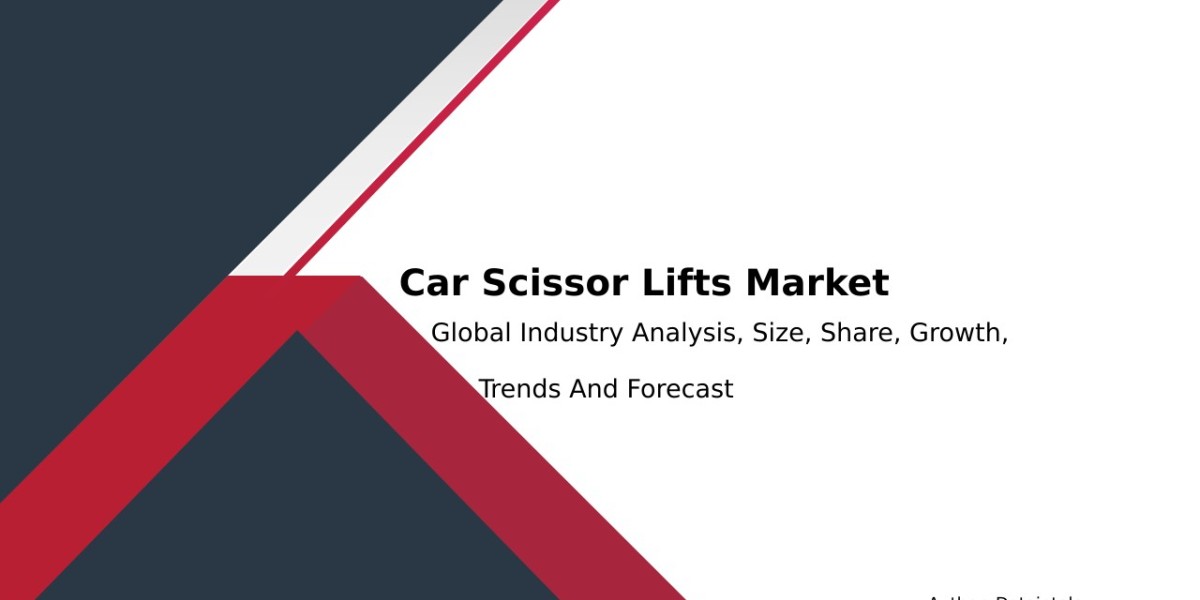 Report Unveils Growth Projections for Car Scissor Lifts Market