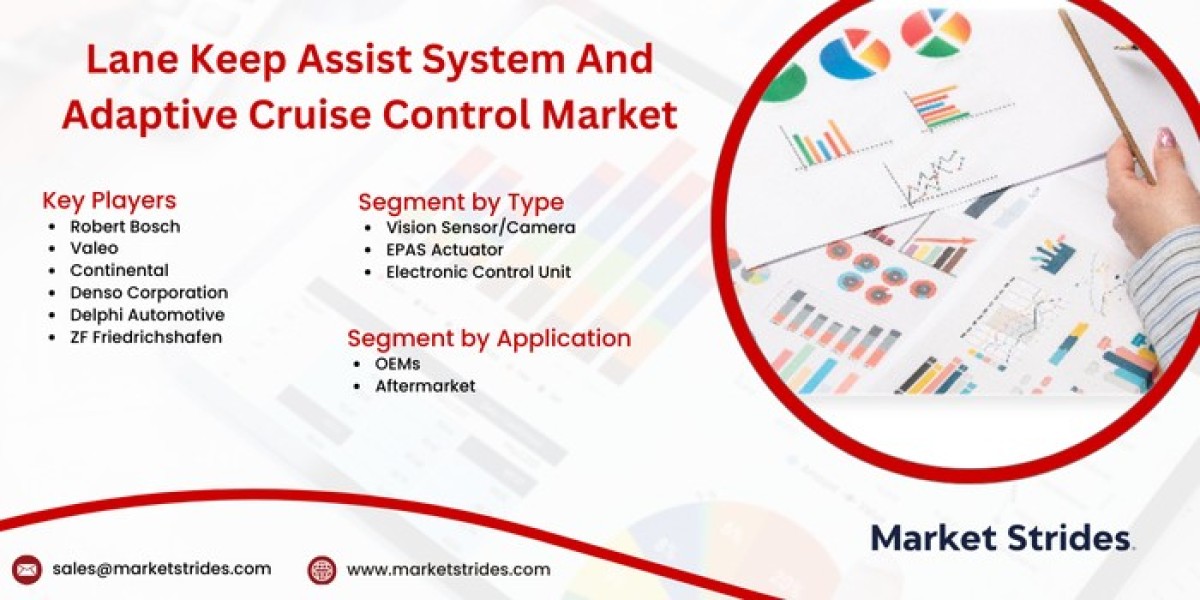 Lane Keep Assist System and Adaptive Cruise Control Market Size, Share, and Forecast to 2031 | Market Strides