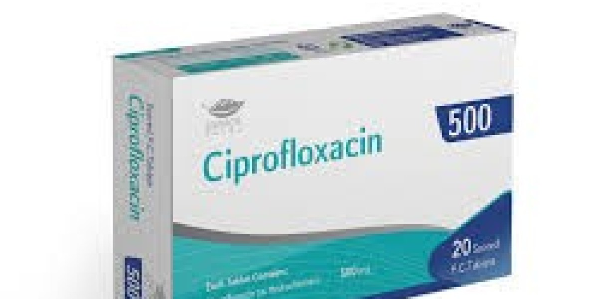 Ciprofloxacin (Cipro): Everything You Need to Know About This Antibiotic