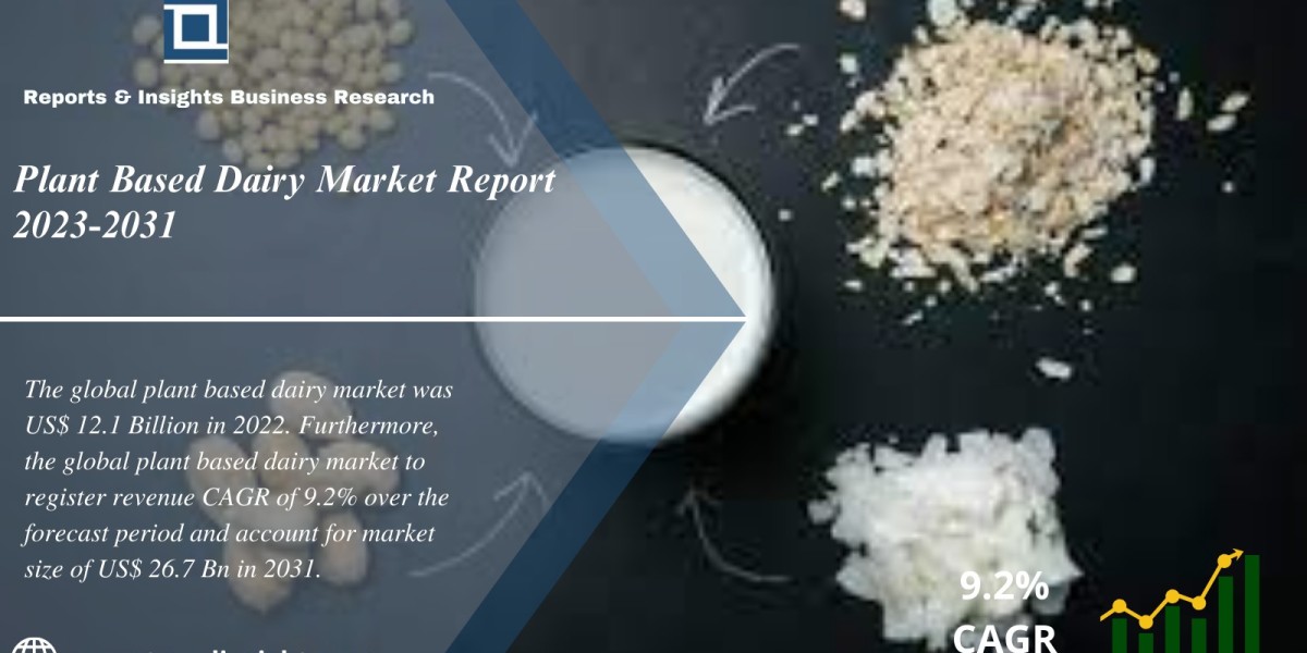 Plant Based Dairy Market Research Report, Global Size, Share, Trends and Analysis 2024 to 2032