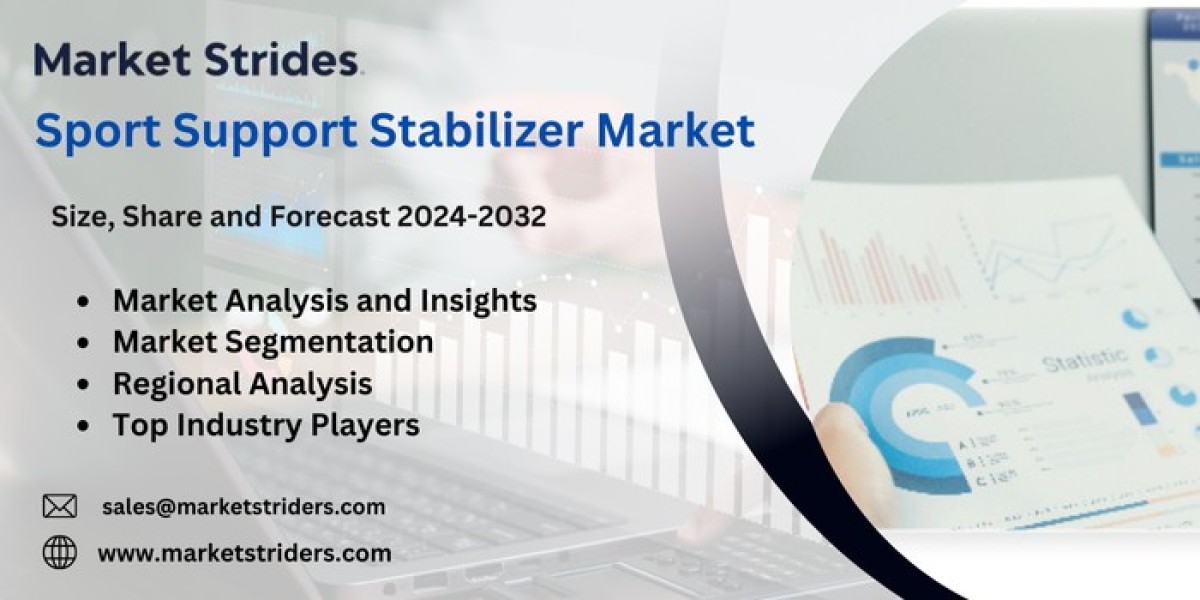 Sport Support Stabilizer Market Industry Outlook, Size, Share, Growth, Trend and Forecast to 2031