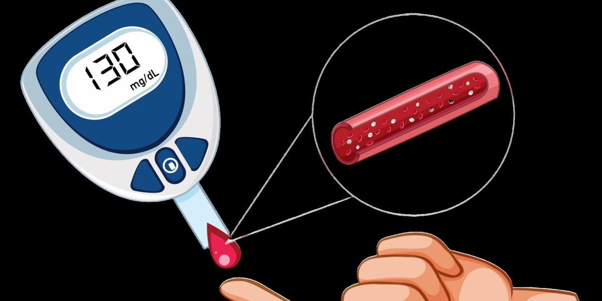 Global Diabetic Ulcers Treatment Market Size, Share, Analysis and Forecast 2022 - 2032