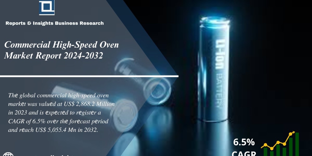 Commercial High-Speed Oven Market 2024 to 2032: Size, Share, Growth, Trends and Opportunities