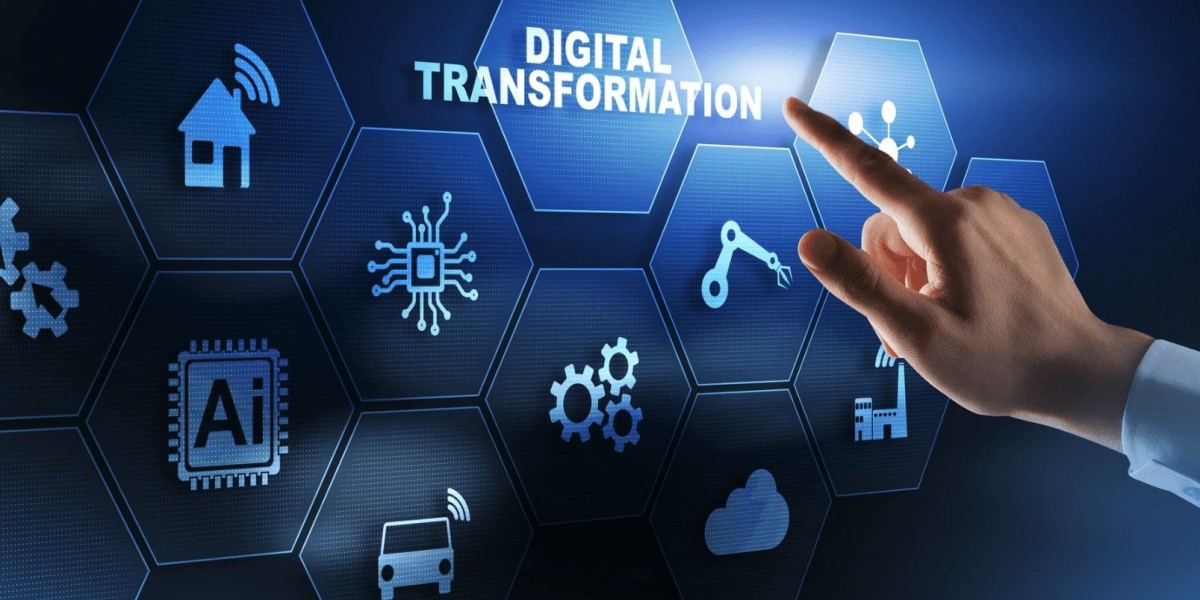 Digital Transformation Market Size, Share, Growth and Demand Report 2034