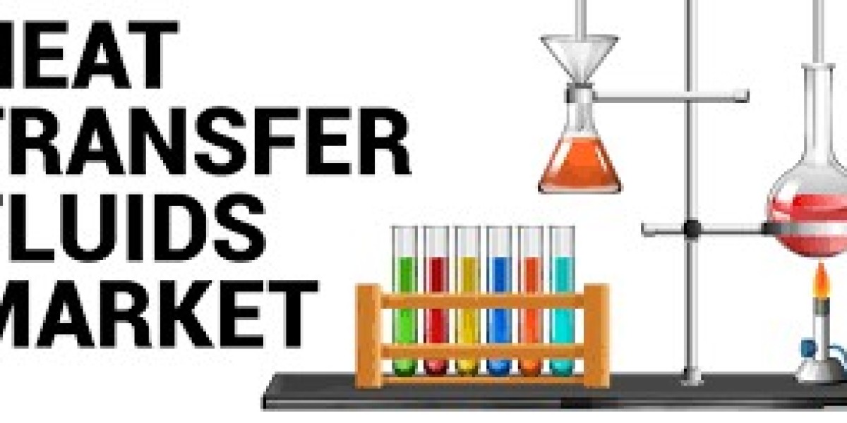 Key Trends Driving the Heat Transfer Fluids Market: 2024-2035 Forecast