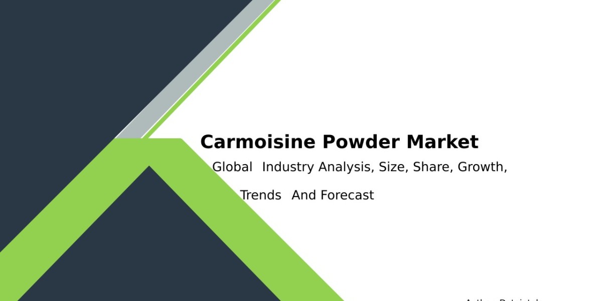 Carmoisine Powder Market Review | Size, Share & Trends 2032