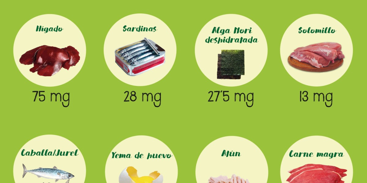 10 Beneficios de la ruda sorprendentes para tu salud