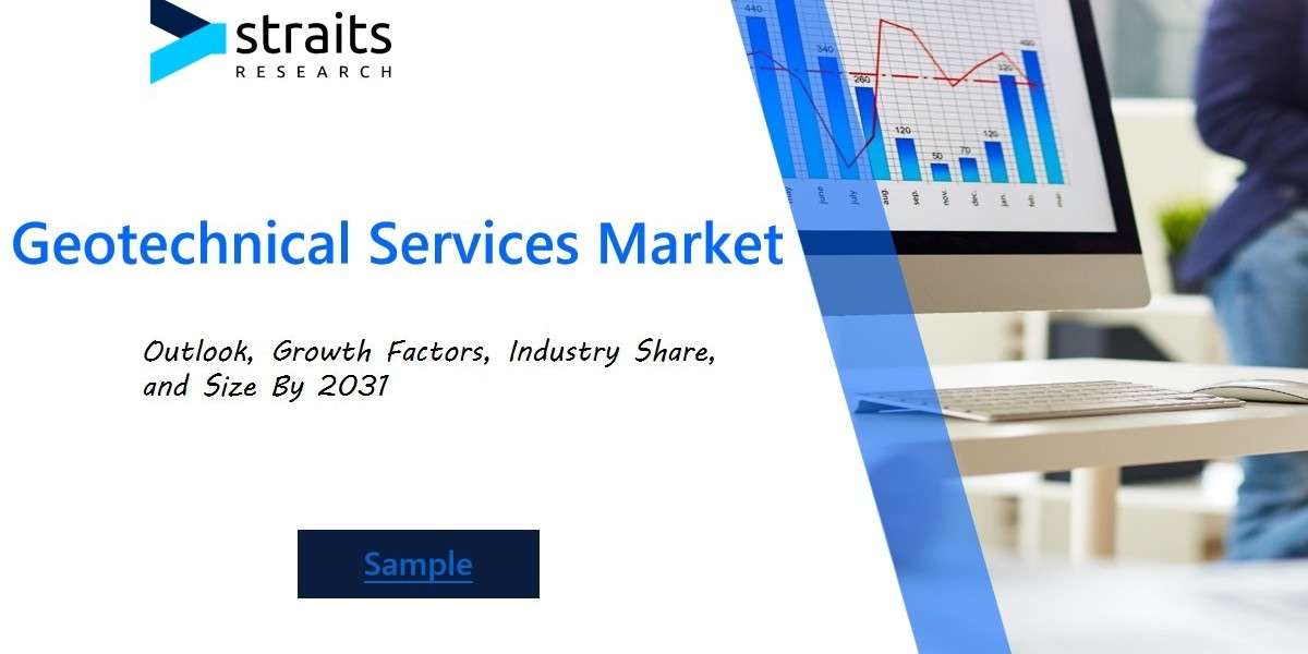 The Role of Geotechnical Services in Sustainable Construction: Trends, Technologies, and Regulatory Impacts on Market Gr