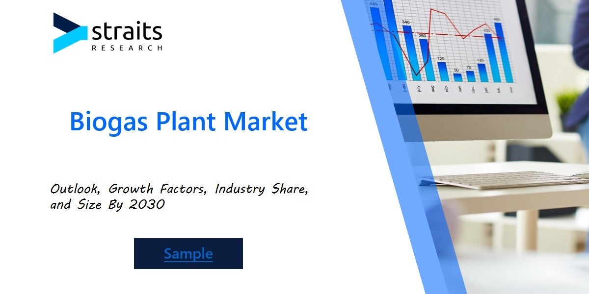 Biogas Plant Market Forecast: Global Trends, Investment Opportunities, and Market Expansion Strategies by 2030