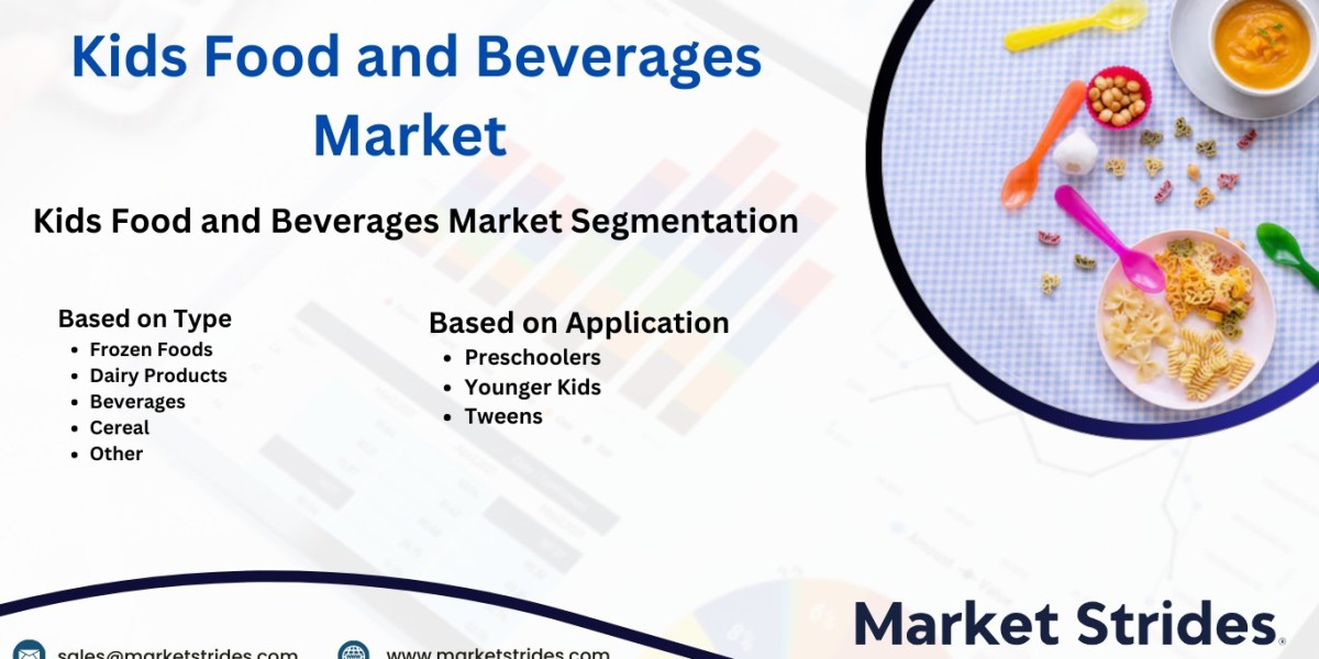 Kids Food and Beverages Market: Insights and Forecast to 2031 | Market Strides