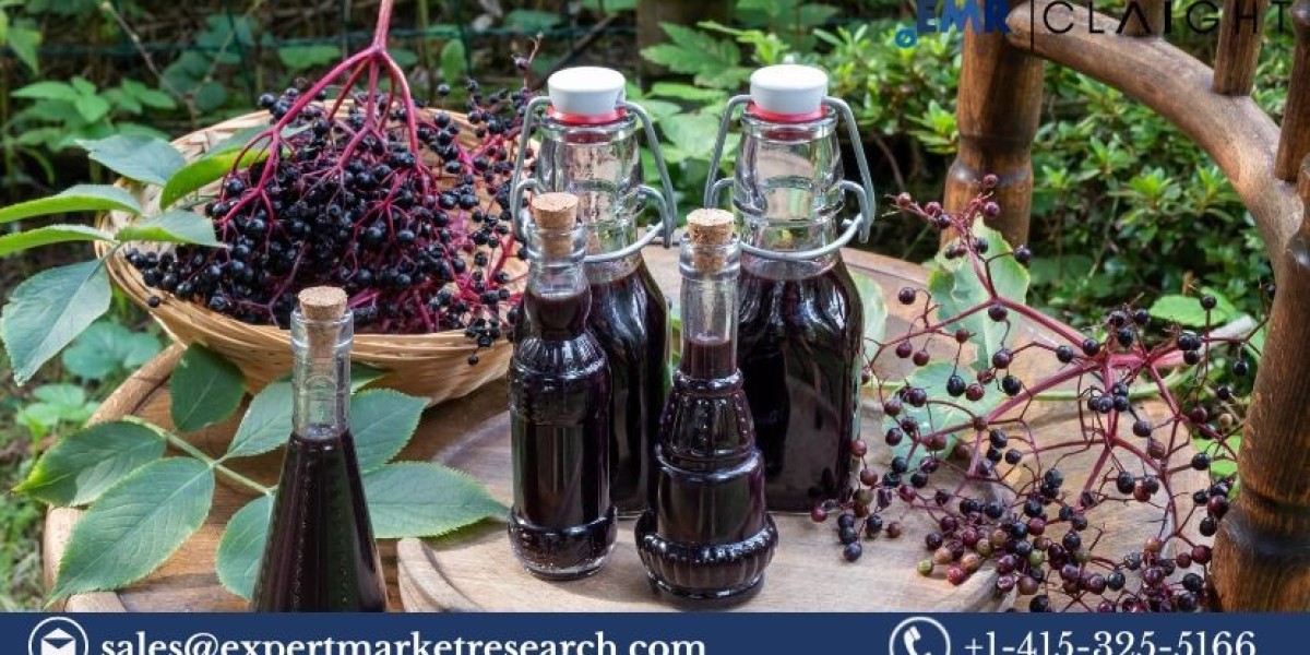 Date Syrup Market Size, Share and Trends 2024-2032