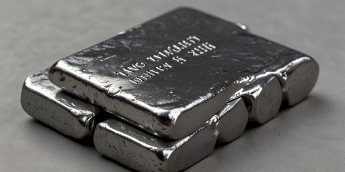 Zinc Ingot Price Trend, News, Forecast & Historical Data