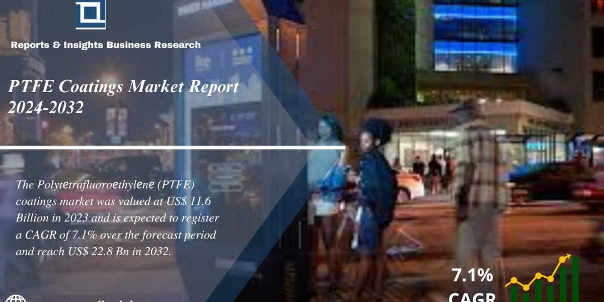 PTFE Coatings Market Size, Industry Overview, Growth, Trends, Demand and Analysis