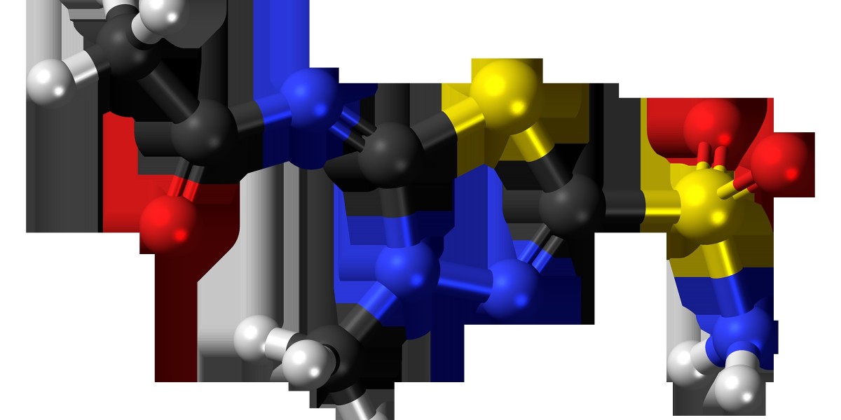 Acetazolamide Market in Trends by Increasing Glaucoma Cases