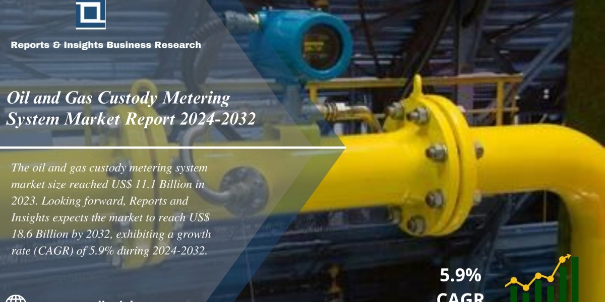 Oil and Gas Custody Metering System Market Analysis 2024 to 2032| Industry Share, Trends, Growth, Share and Forecast