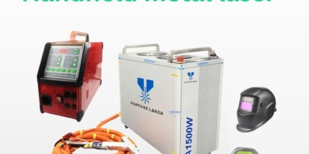 Discover Precision and Power with Handheld Metal Lasers from LaserChina