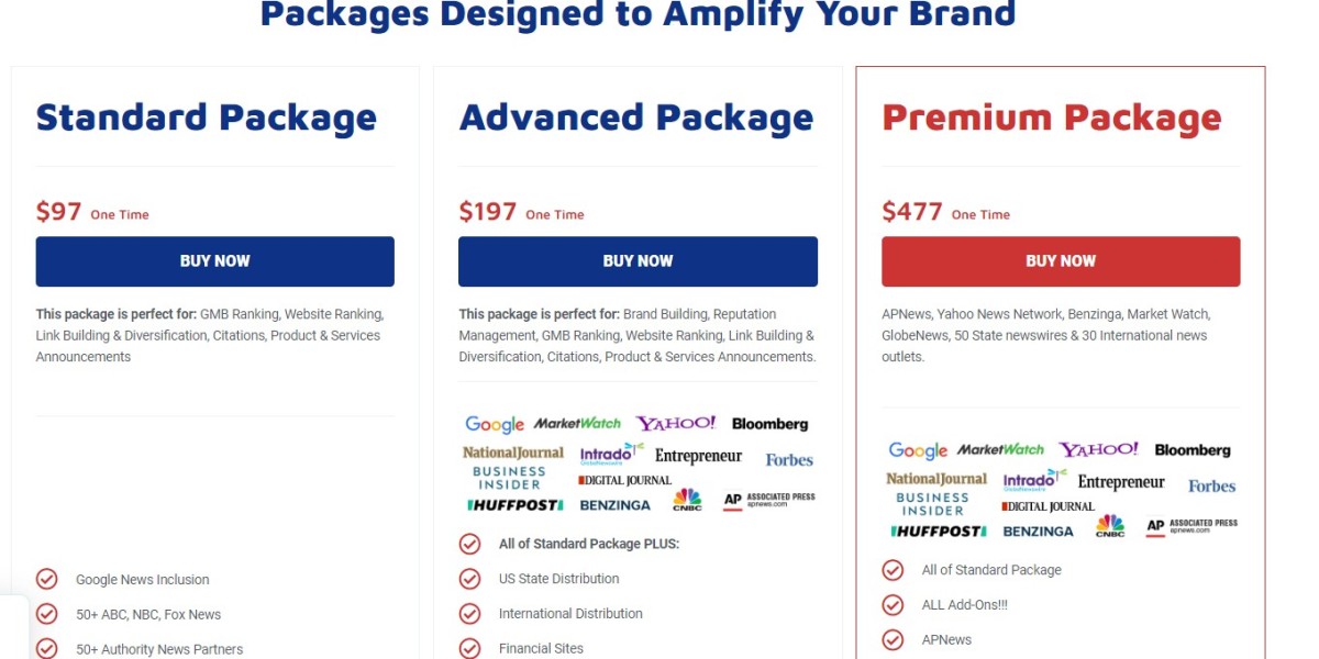How to Choose the Right Press Release Package