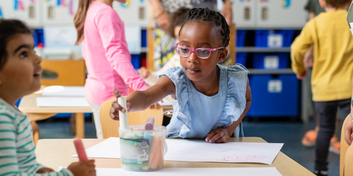 Top 5 Reasons to Use Assessments: What are the Benefits?