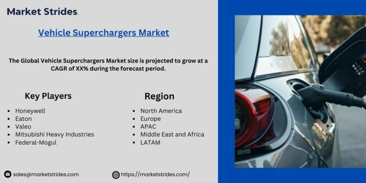 Vehicle Superchargers Market Size, Share, and Forecast to 2031 | Market Strides