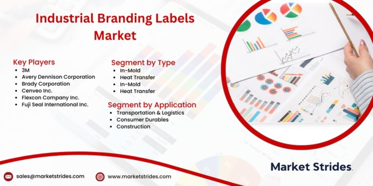 Industrial Branding Labels Market Size, Share, and Forecast to 2031 | Market Strides