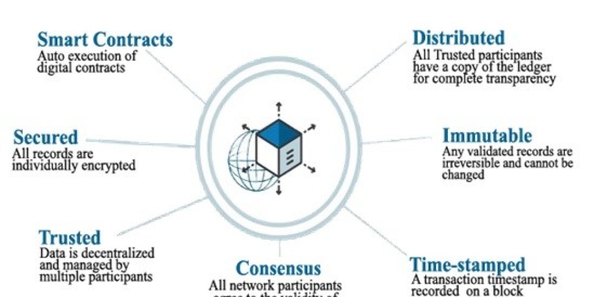 Blockchain Startups Grapple with Technical and Business Alignment