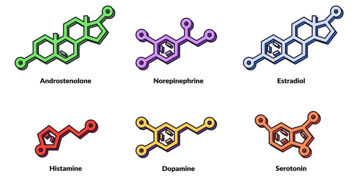 Global Aptamers Market Size, Growth, Analysis, Forecasts To 2032