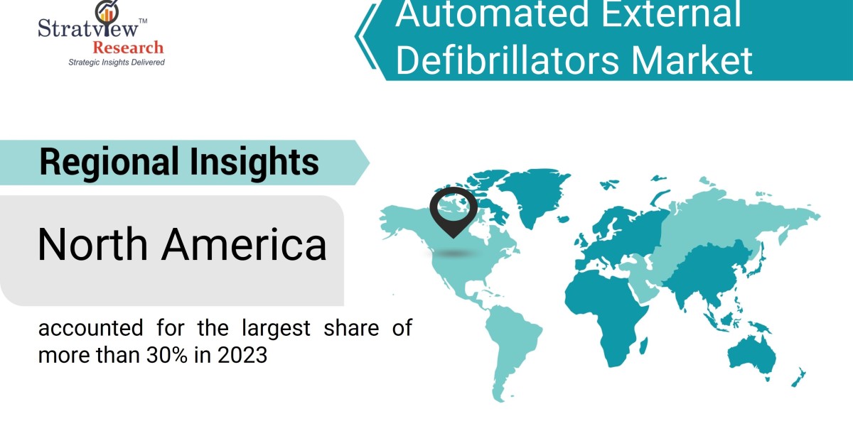 Market Dynamics and Competitive Landscape of the AED Market in 2024