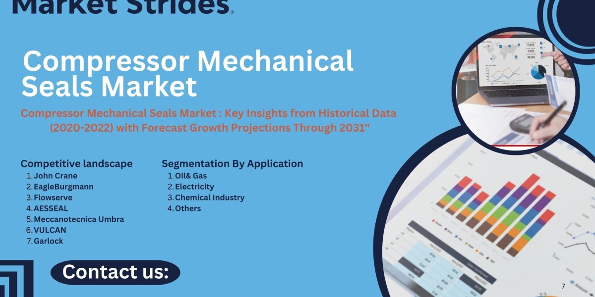 Compressor Mechanical Seals Market Growth: Industry Analysis and Forecast 2031 | Market Strides