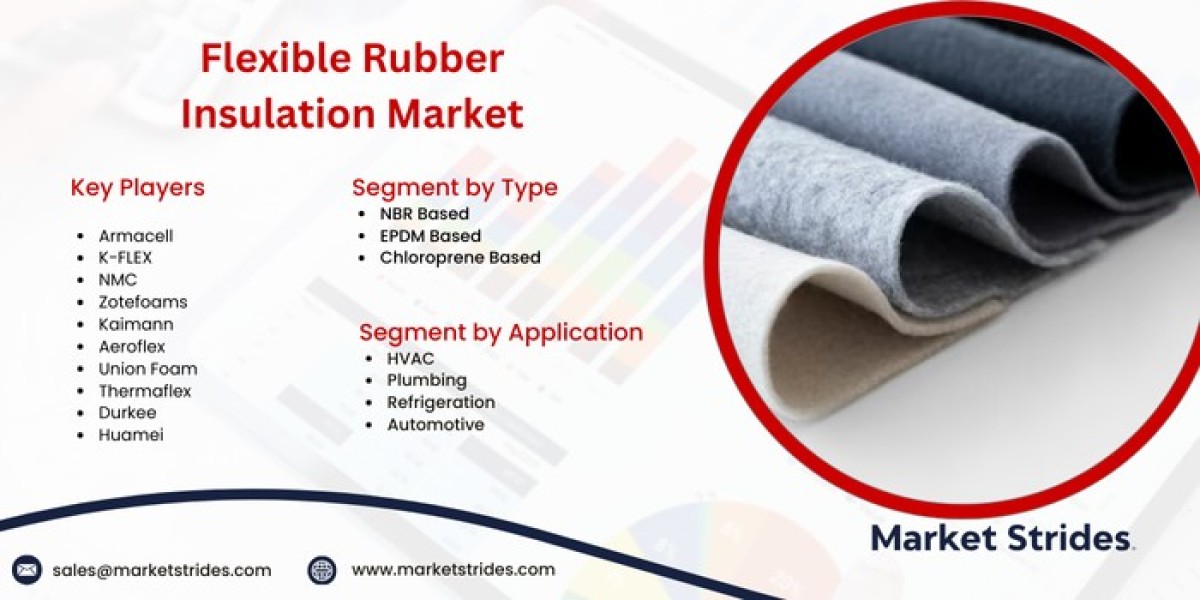 Flexible Rubber Insulation Global Market Overview, Size, Share, Trend and Forecast to 2031 | Market Strides