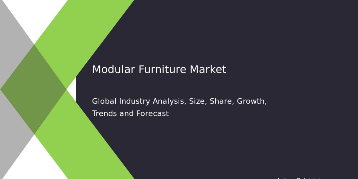 2032 Market Study on Modular Furniture: Key Trends and Forecast