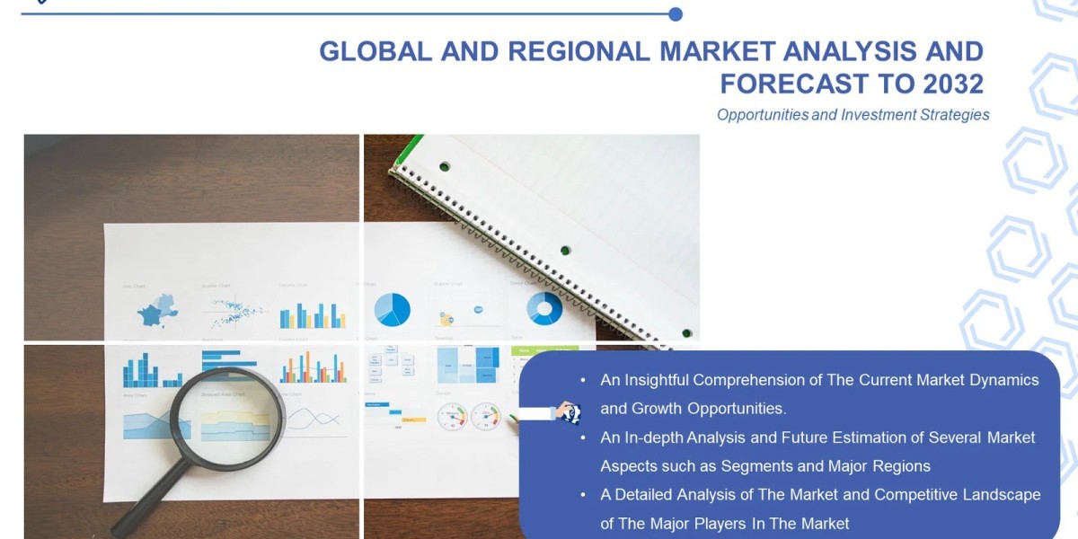 Mannequin-Based Simulation Market | Global Industry Size, In-Depth Qualitative Insights, Explosive Growth Opportunity By