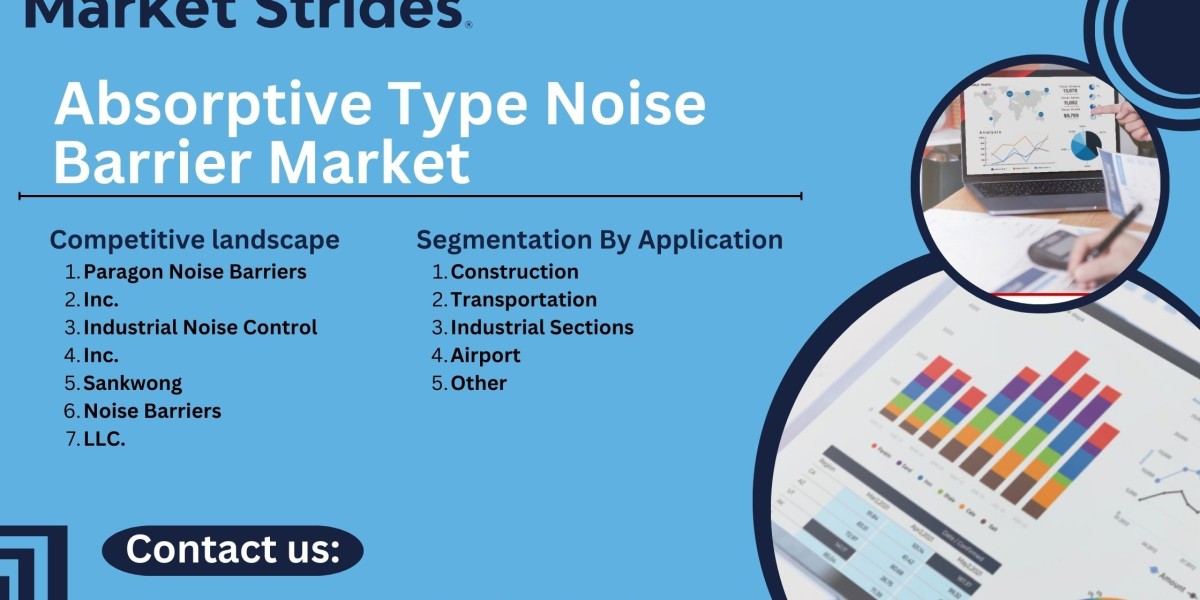 Absorptive Type Noise Barrier Market: Global Industry Analysis and Forecast 2031 | Market Strides