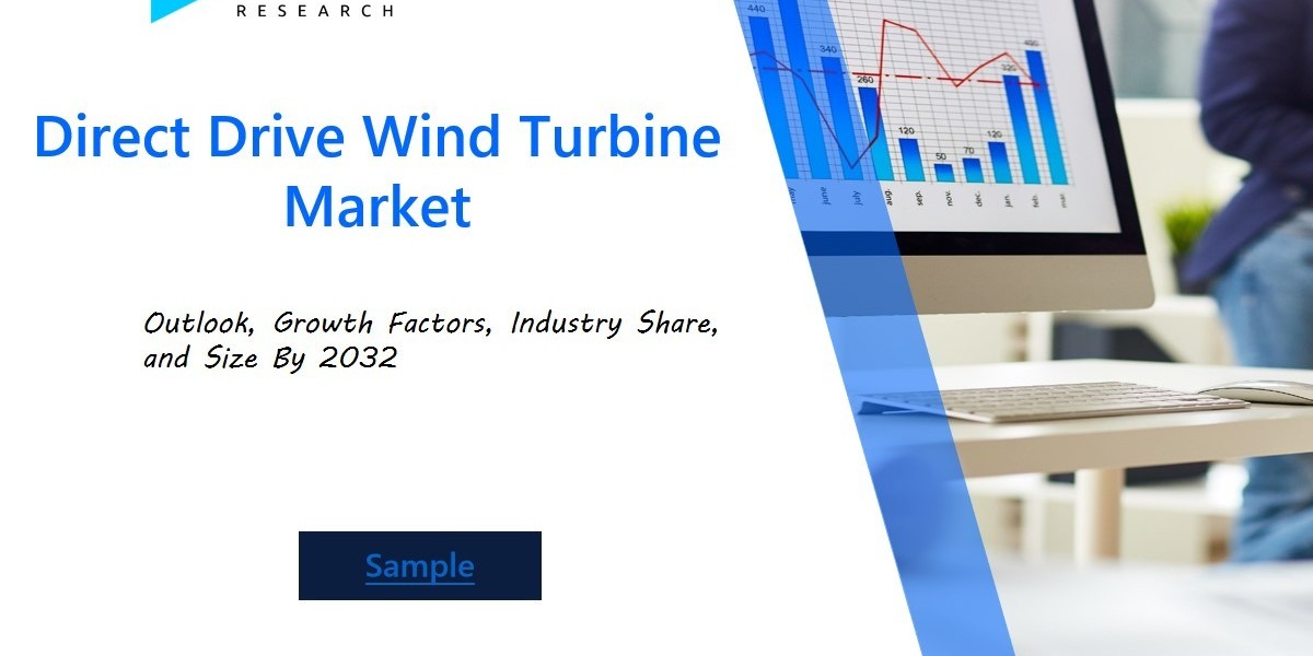 Direct Drive Wind Turbine Market Dynamics: Analyzing Demand Drivers, Regulatory Influences, and Market Potential