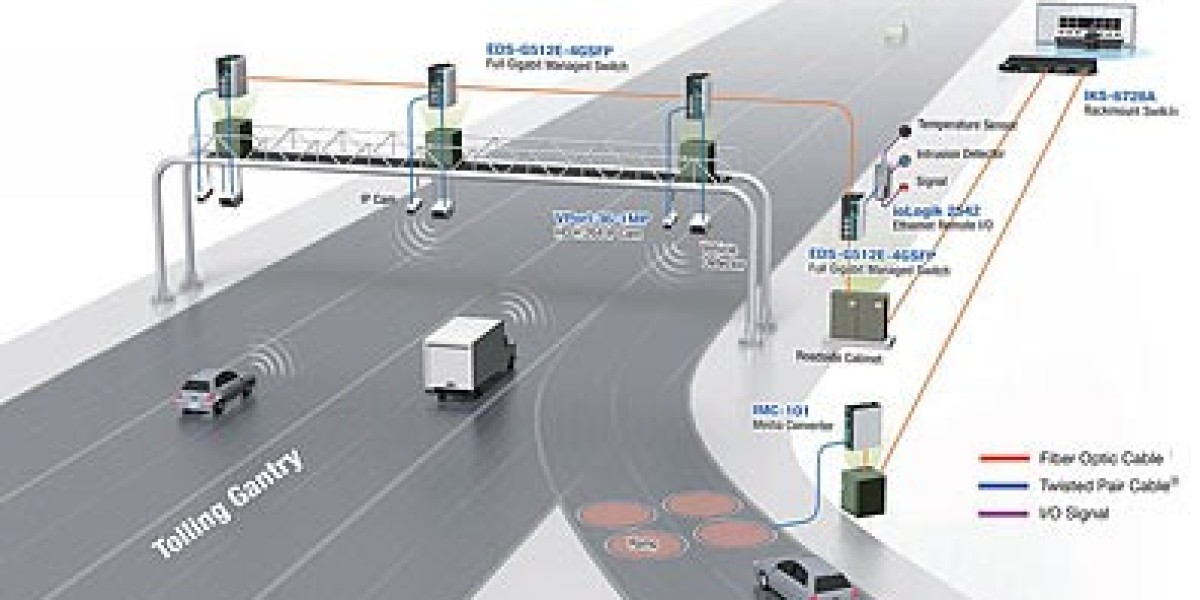 Understanding the Role of Hardware in Global ETC Market Expansion