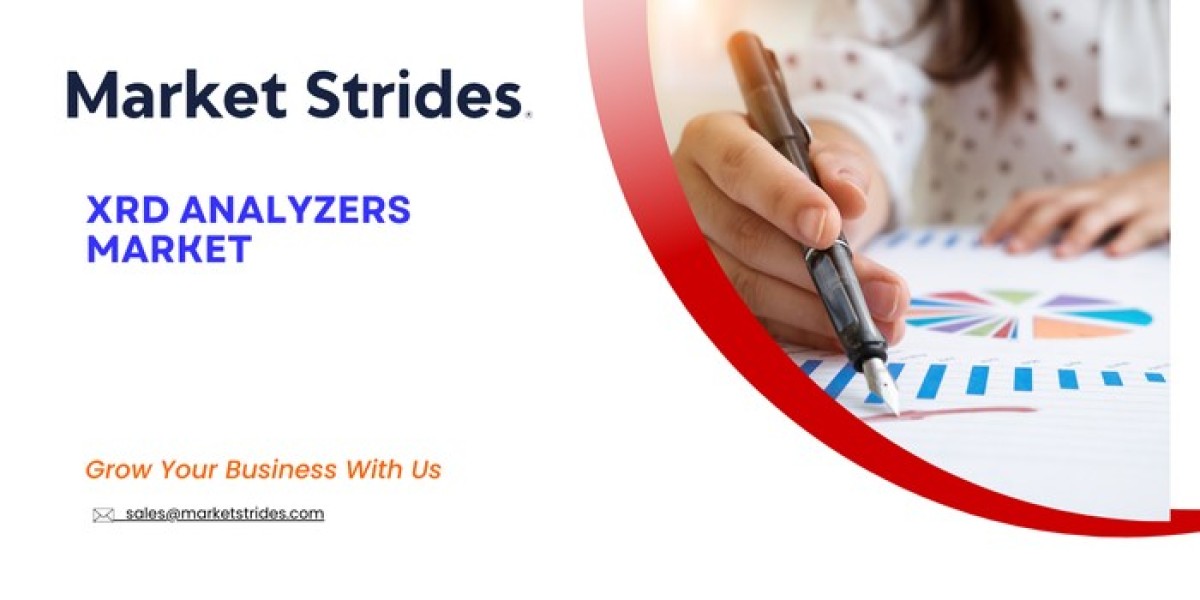 XRD Analyzers Global Market Overview, Size, Share, Trend and Forecast to 2031 | Market Strides