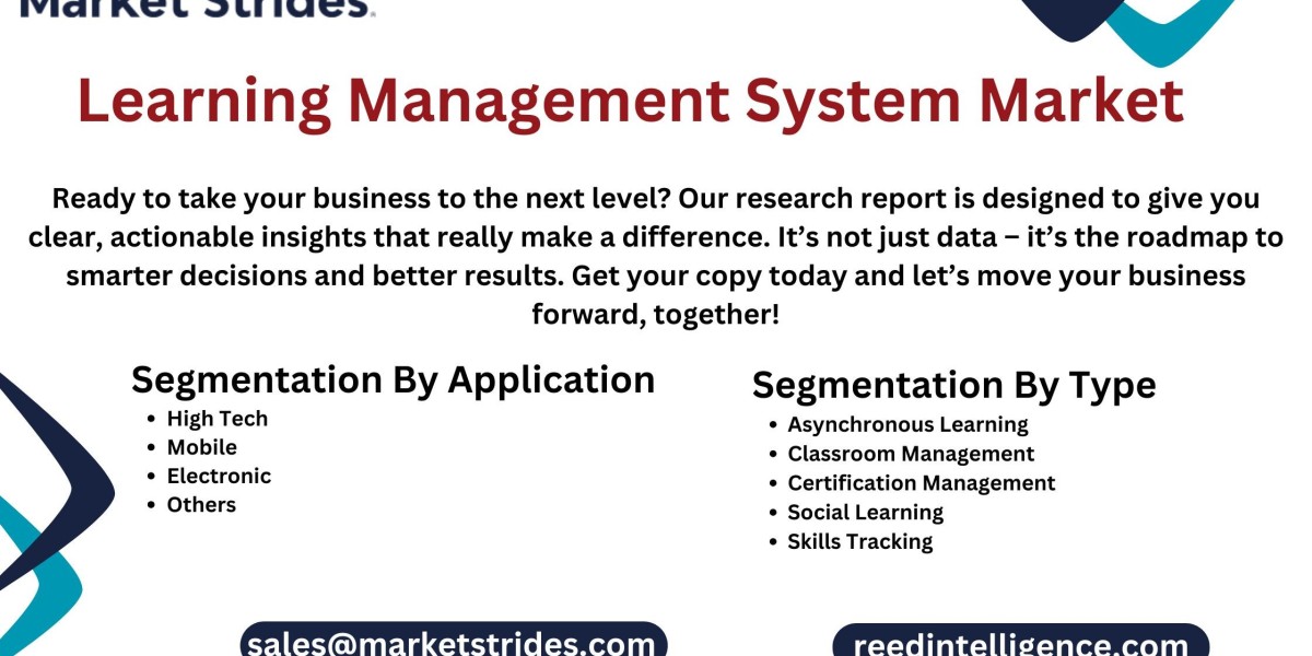 LMS Market: Insights and Forecast to 2031 | Market Strides