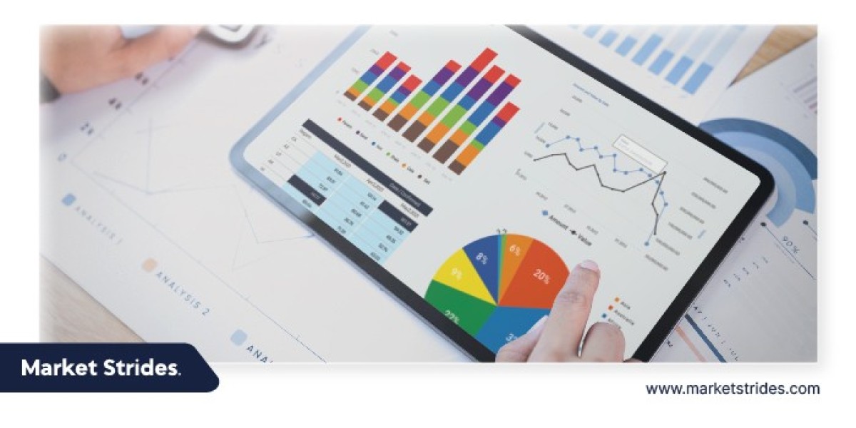 Men's Work Clothing Market Growth: Industry Analysis and Forecast 2031 | Market Strides