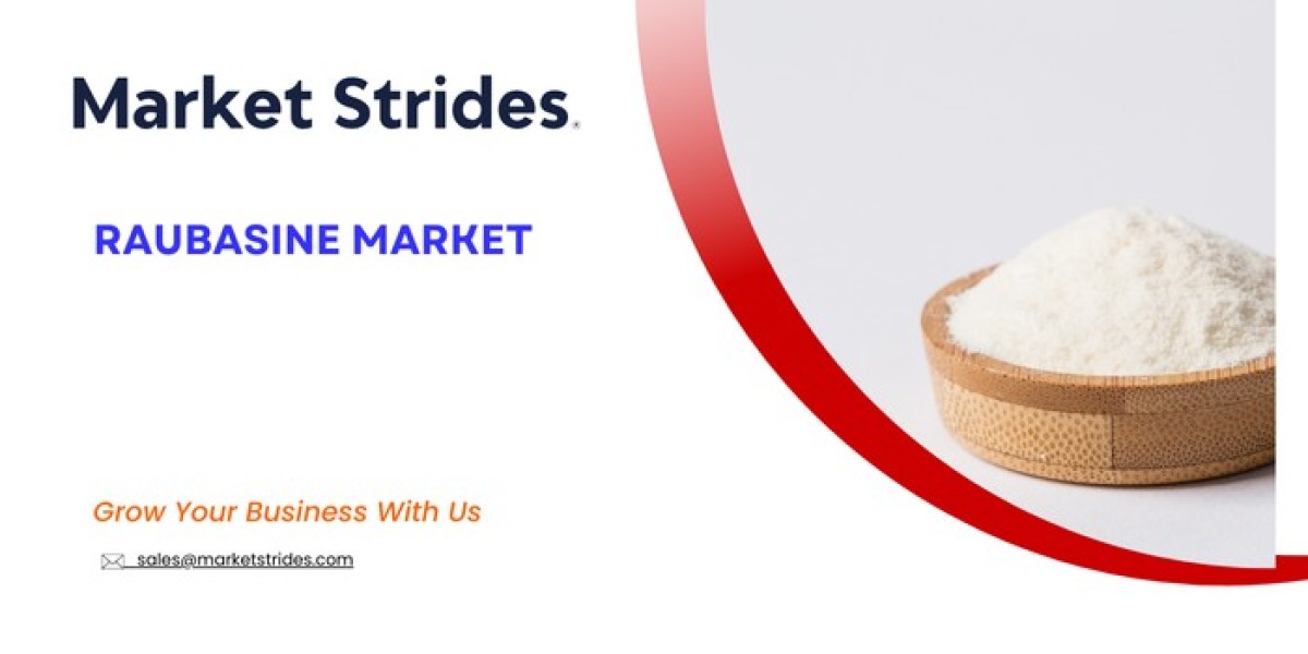 Raubasine Industry: Growth and Forecast 2031 | Market Strides