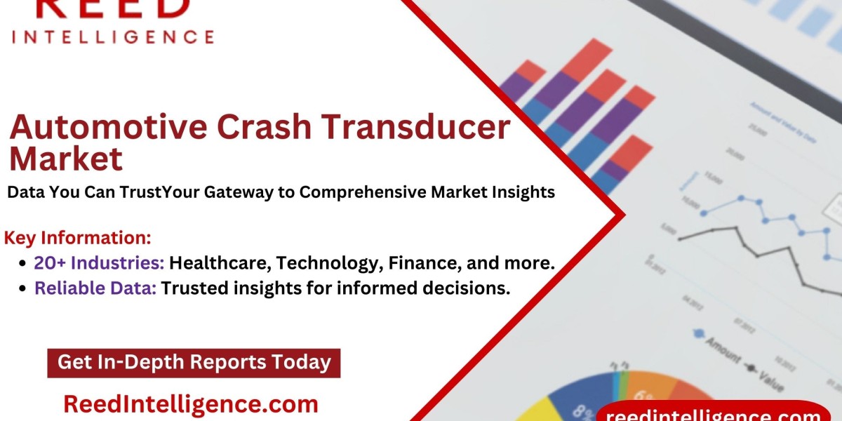 Taille, part et analyse régionale complète du marché Marché des transducteurs de collision automobile 2024-2032