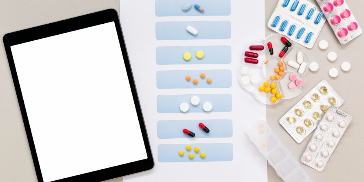 Global Drug-Device Combination Products Market Analysis Business Revenue Forecast Size Leading Competitors