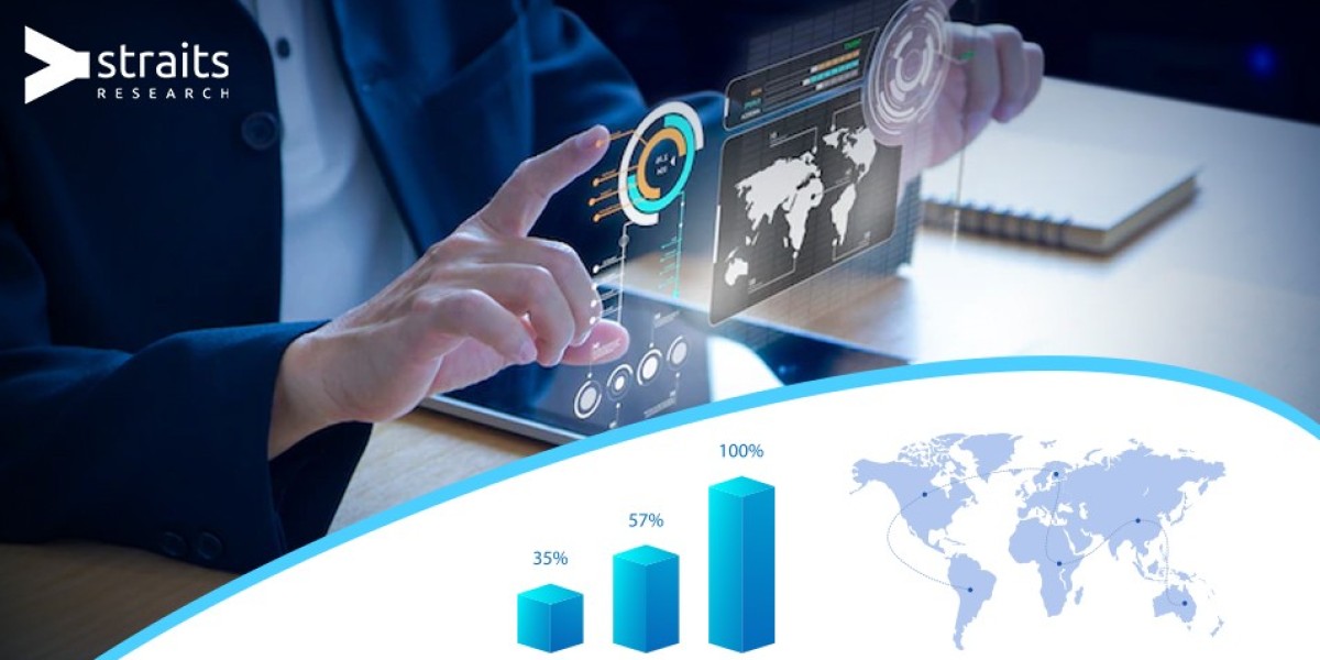 Merkel Cell Carcinoma Therapeutics Insights | Business Opportunities, Current Trends and Restraints
