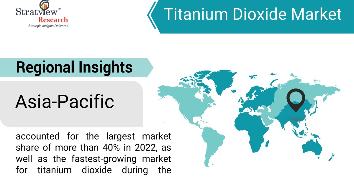 Key Trends Shaping the Titanium Dioxide Market in 2024 and Beyond