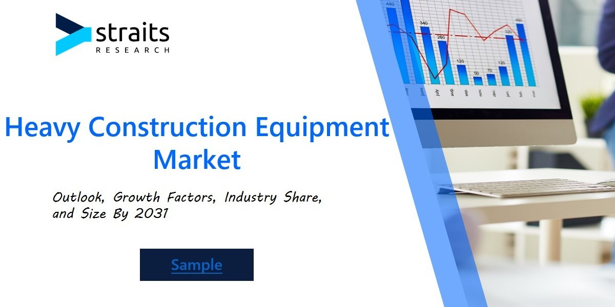 Global Heavy Construction Equipment Market Report: Detailed Analysis of Market Trends, Regional Distribution, and Foreca