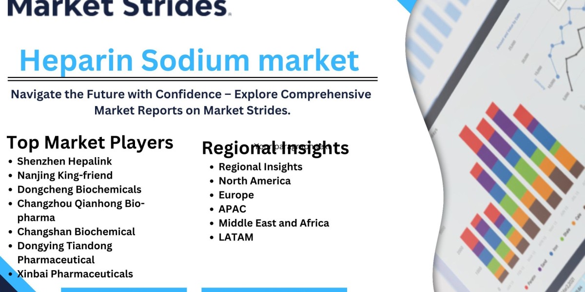 Heparin Sodium Global Market Overview, Size, Share, Trend and Forecast to 2031 | Market Strides