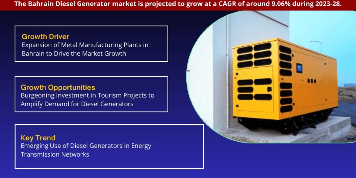 Key Manufacturers Operating in Bahrain Diesel Generator Market to Hit Lucrative Growth CAGR of 9.06% by 2028