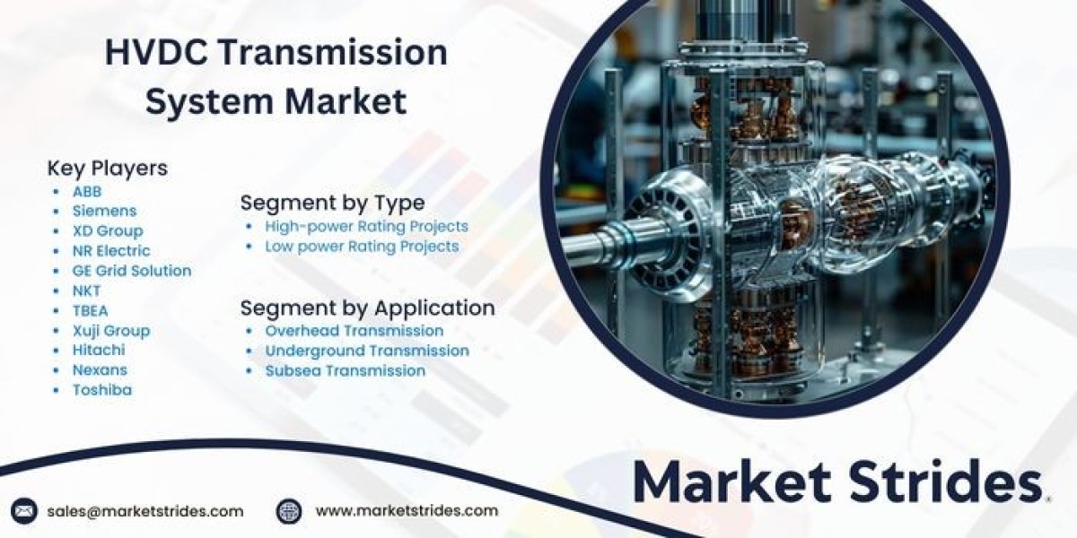 HVDC Transmission System Industry: Growth and Forecast 2031 | Market Strides