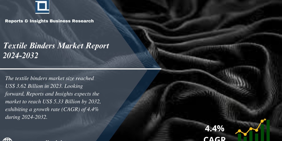 Textile Binders Market Size, Shares, Growth, Trends, Insights and Forecast 2024 to 2032
