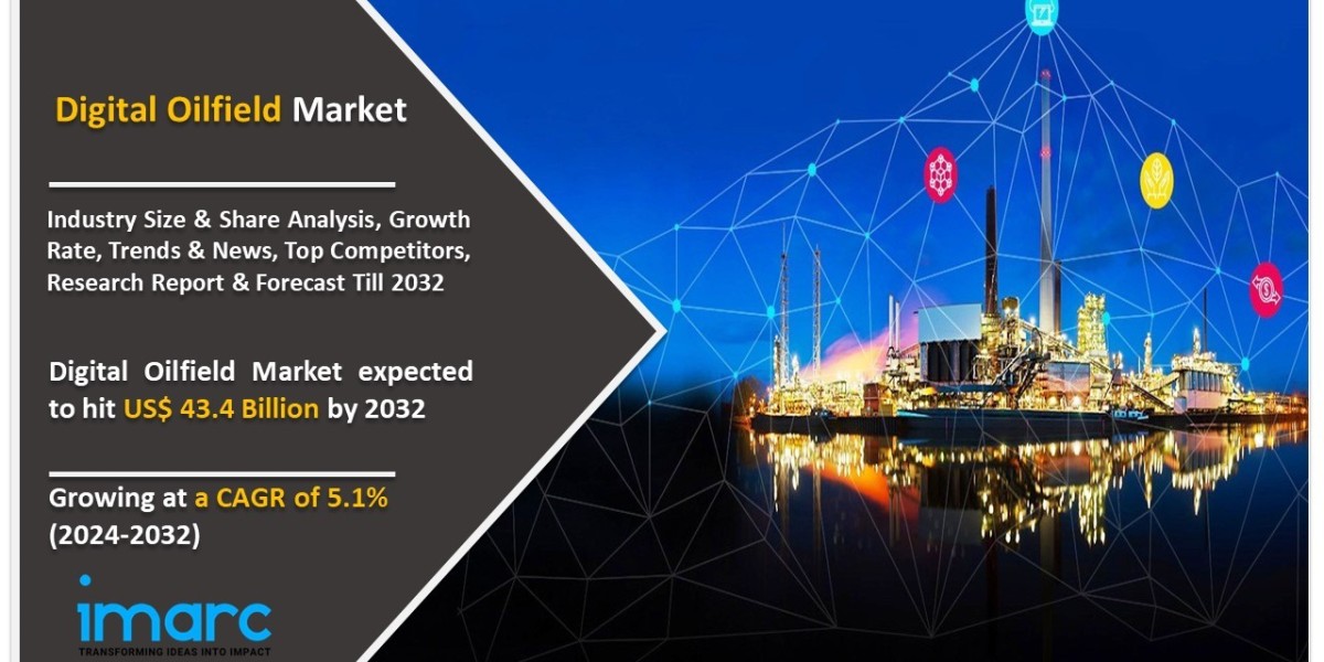 Digital Oilfield Market Segments, Industry Size, Share, Trends and Forecast 2024-2032