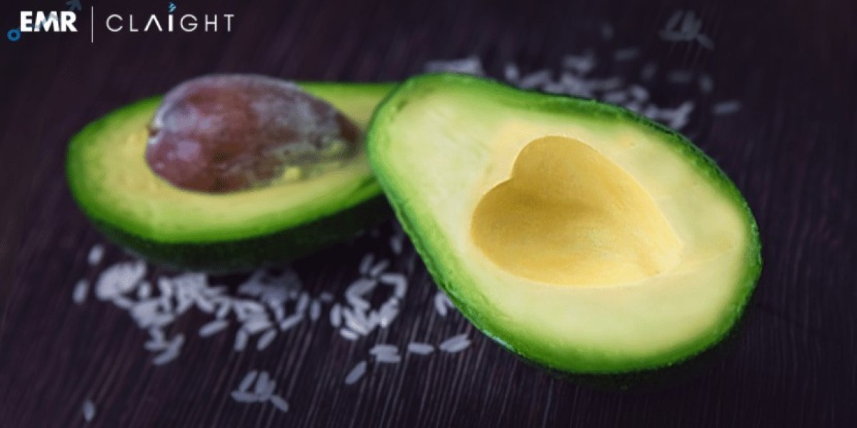 Avocado Market Size, Share, Growth Analysis & Trends 2032